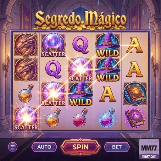 mm77.com - explorar os melhores jogos de mesa